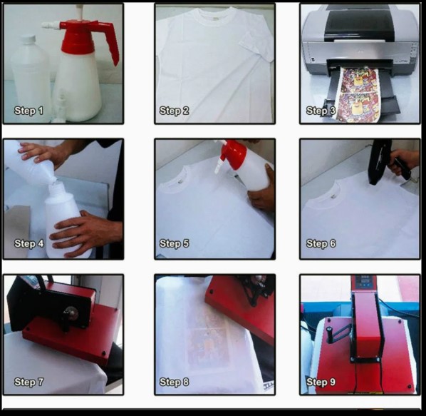 Sublimasyon Baskı Kaplama Lak Sıvısı